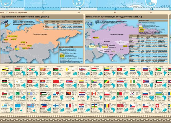 Карта Мира (политическая с инфографикой)