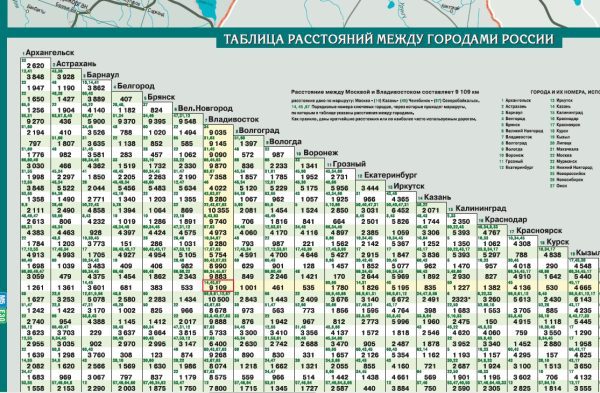 Политико-административная карта Российской Федерации